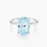 Aura Birthstone Ring